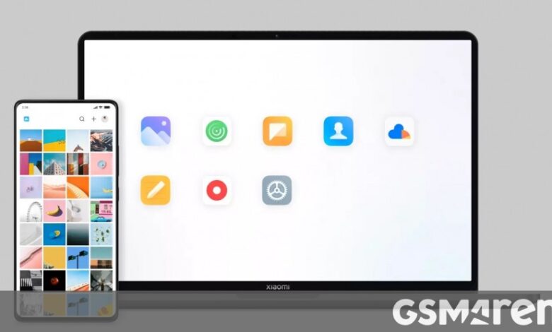 Xiaomi’s Gallery Sync shutting down, photos can be transferred to Google Photos