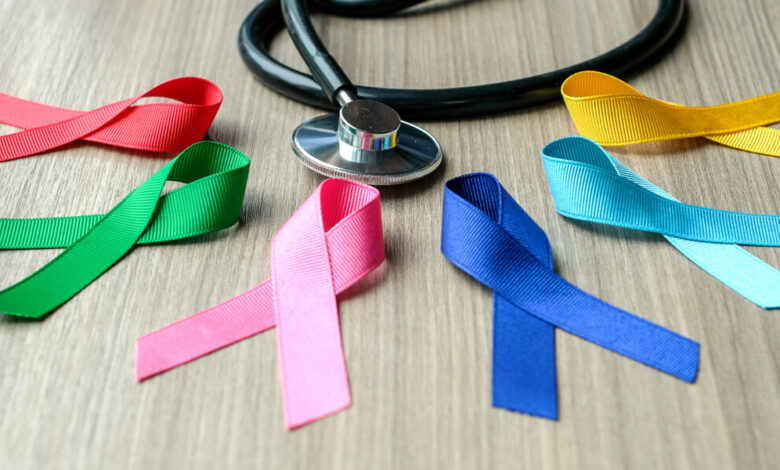 Preventative Care and the Importance of Early Detection