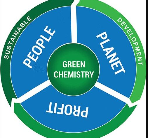 The Benefits of Green Chemistry in Reducing Industrial Pollution