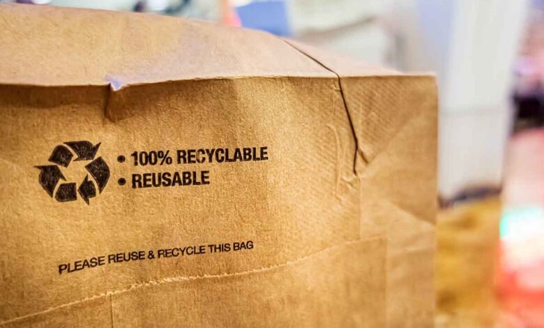 The Rise of Eco-Friendly Products and Sustainable Packaging