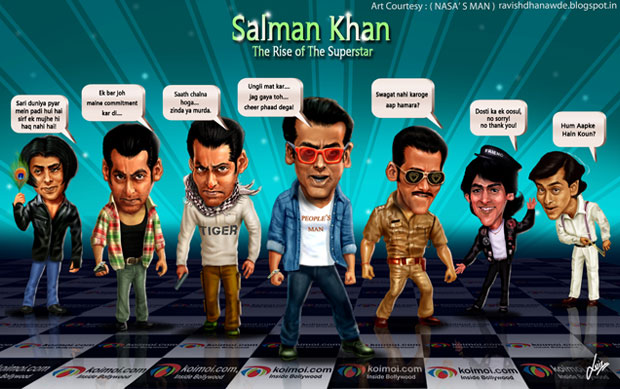 The rise of Salman Khan in Bollywood