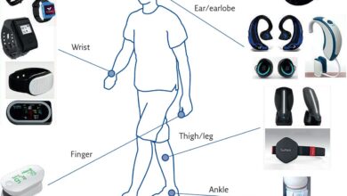 Wearable technology how smart devices are changing the way we track and monitor our health