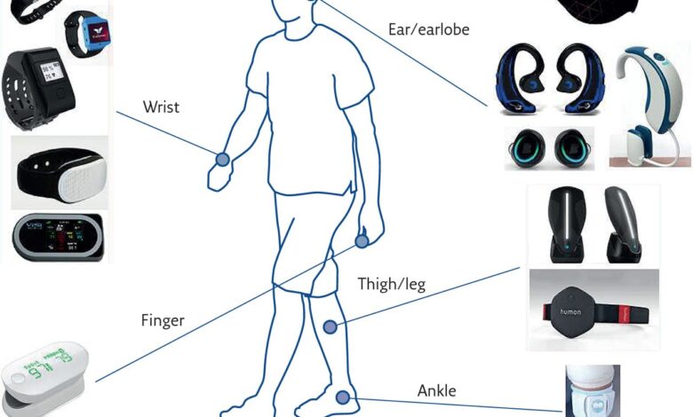 Wearable technology how smart devices are changing the way we track and monitor our health