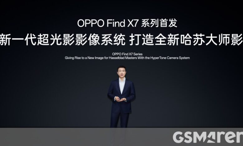 Oppo details next-gen Hasselblad camera system for Find X7 series