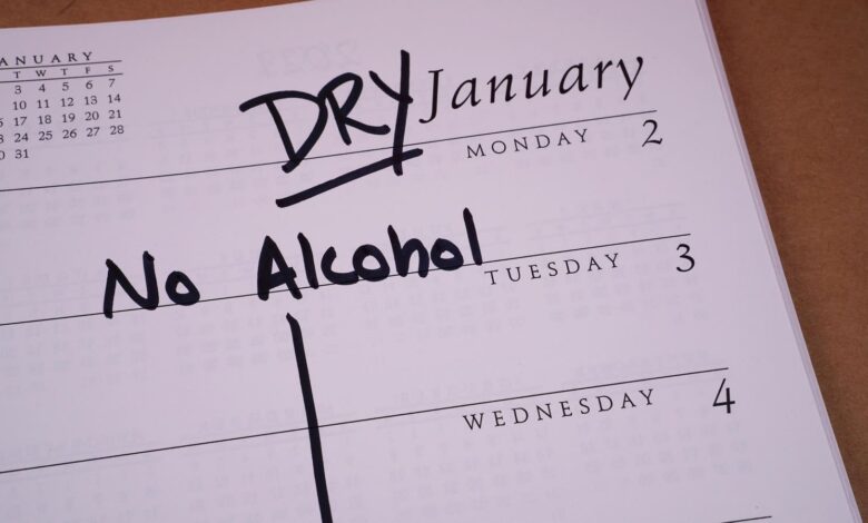 What Are Health Benefits Of Dry January?