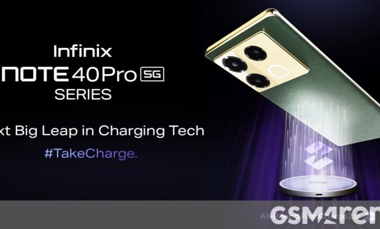 Infinix Note 40 Pro 5G series’ India launch date revealed