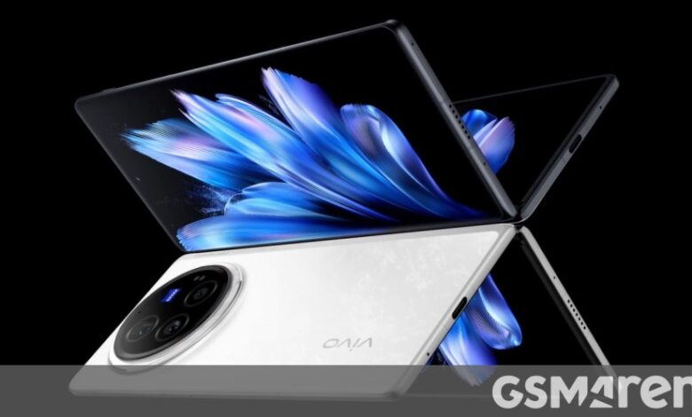 Weekly poll: will you buy the vivo X Fold3 and X Fold3 Pro?